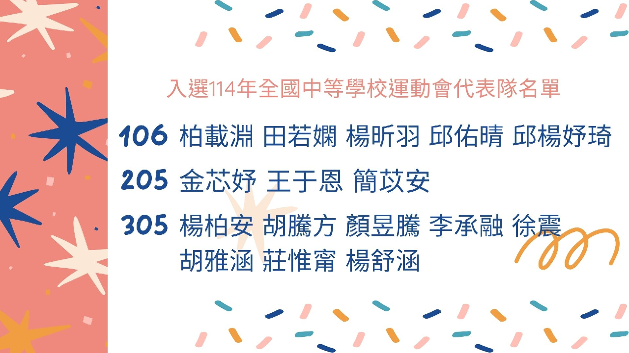 入選114年全國中等學校運動會代表隊名單